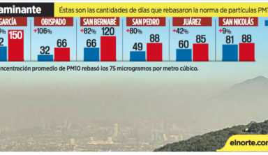 Agrava aire sucio la salud de regios – El Norte