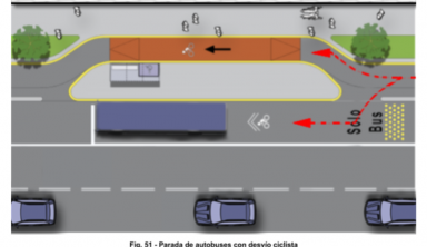 La ciclovía en Av. Cuauhtémoc debe ir por la derecha